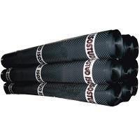 Гидроизоляция фундамента