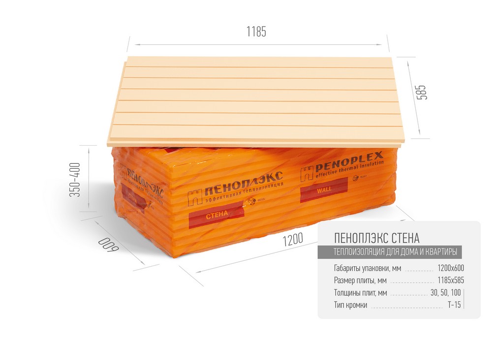 ПЕНОПЛЭКС Стена
