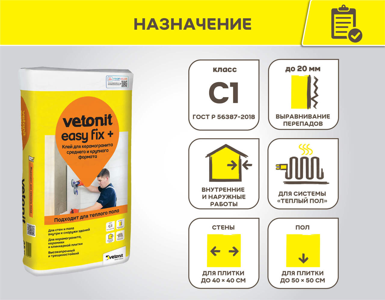 Ветонит Изи фикс + 25кг (C1 T)