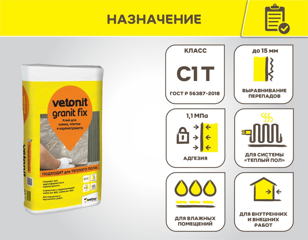 Ветонит Гранит фикс 25кг (С2 Т)