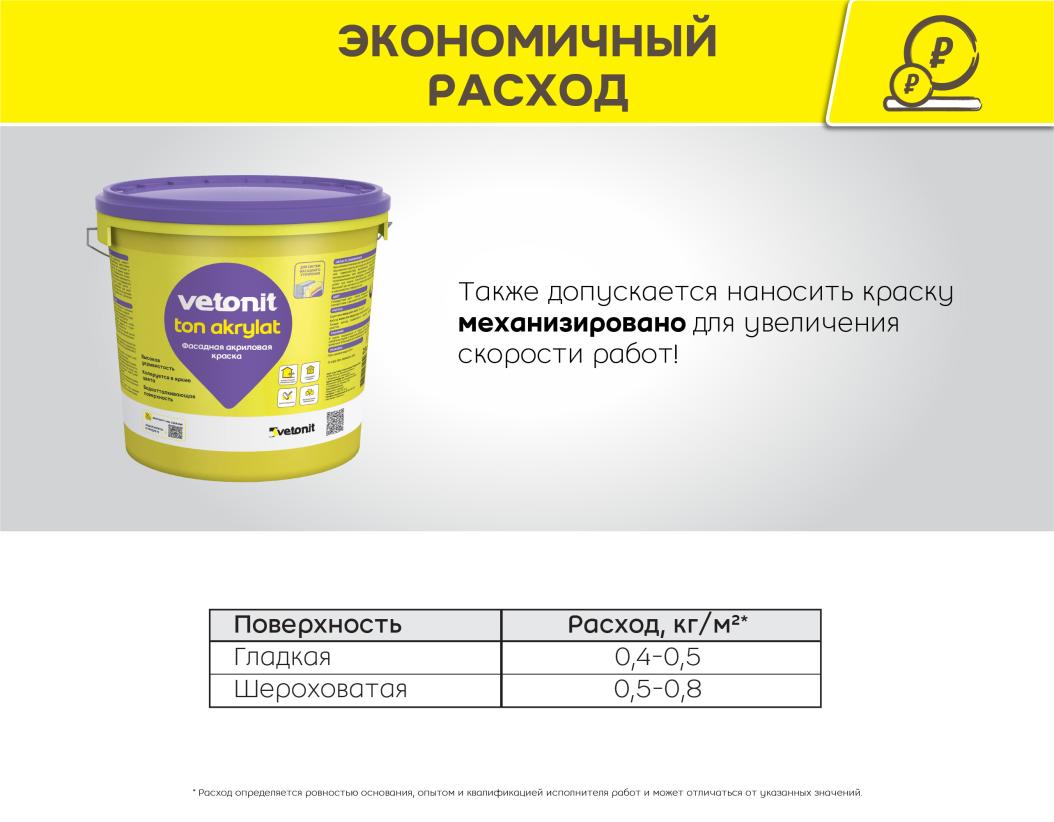 Ветонит.тон Акрилат 100А (белая), 25кг